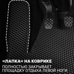2D коврики EVA Haval Dargo (2022-н.в.)